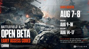 Battlefield 6 Open Beta